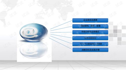 B2B電子商務(wù)平臺(tái)公司籌建與營銷策劃案