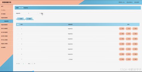 Java計(jì)算機(jī)畢業(yè)設(shè)計(jì) 樓盤銷售系統(tǒng)——開發(fā)、源碼與論文全攻略
